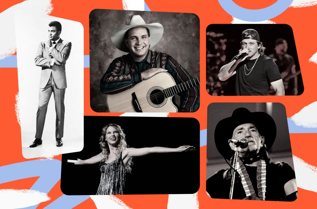 Morgan Wallen Tops Country Charts: A Historic Milestone